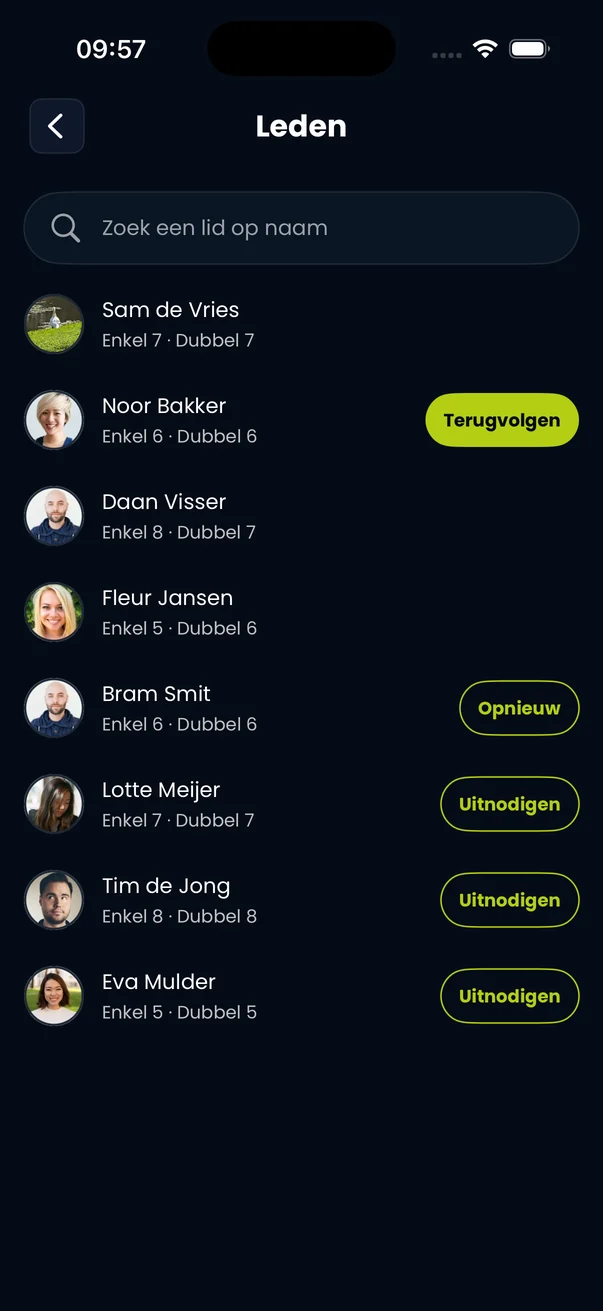 Clubleden met speelsterkte en volgknoppen