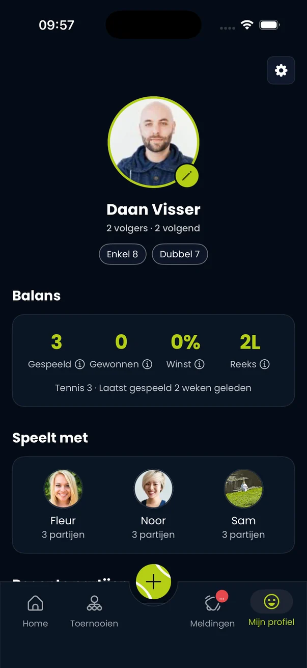 Het profiel van een lid met zijn record